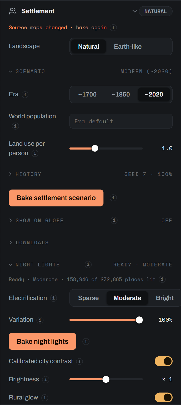 The Settlement group